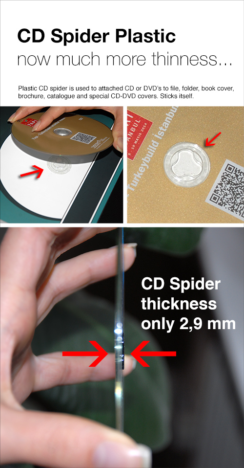 cd spider plastic white, dvd button